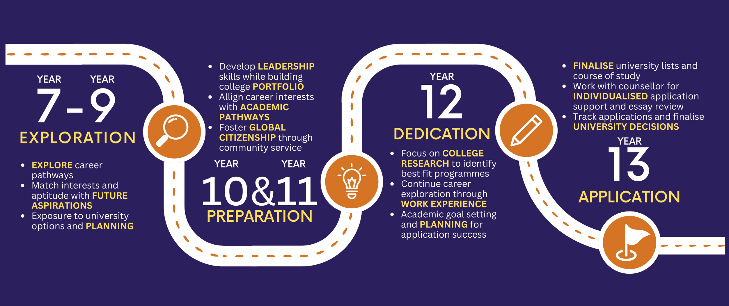//briti-school.org/wp-content/uploads/2026/09/roadmap2.jpg